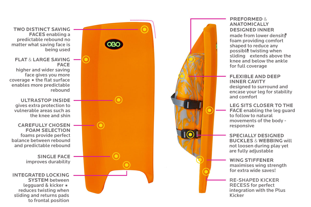 robo legguards + [plus] orange - M